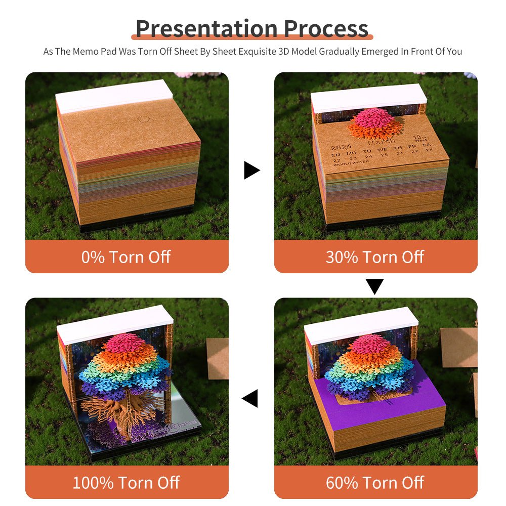 3D-Kalender 2026 – Chakra-Baum