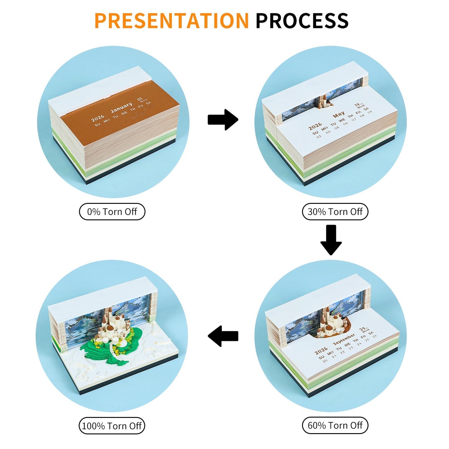 3D-Kalender 2026 – Stadt im Himmel